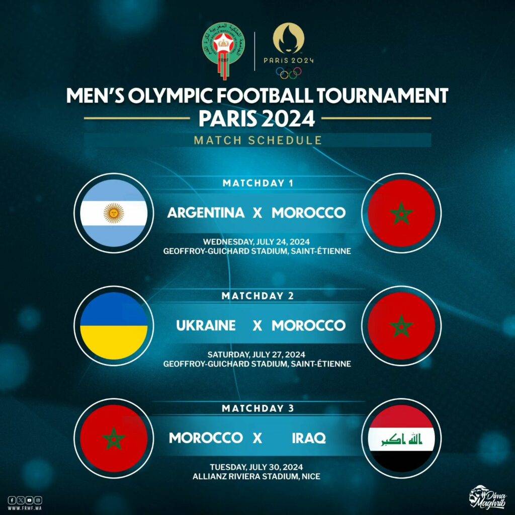 أولمبياد باريس 2024: المغرب في مواجهة عمالقة كرة القدم